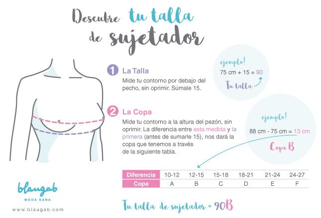 Guía de talla sujetador Guía de talla sujetador