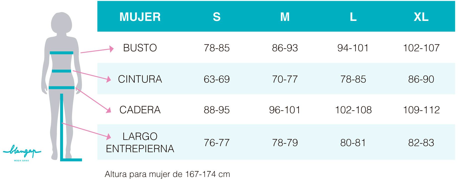 Guía de tallas