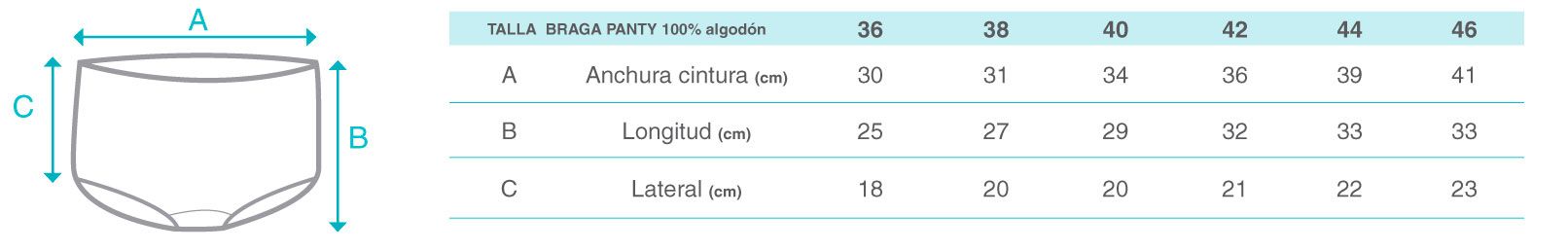 Guía de tallas