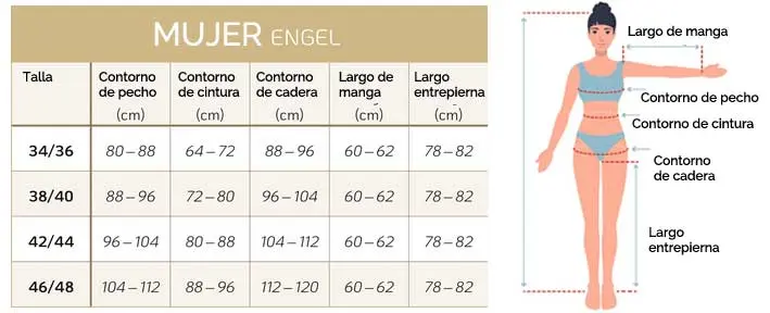 TALLAJEMUJER-ENGEL